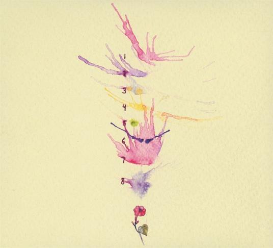 ATW - CD Audio di All Them Witches - 2