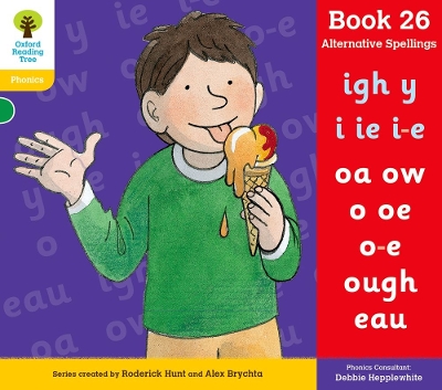 ibs