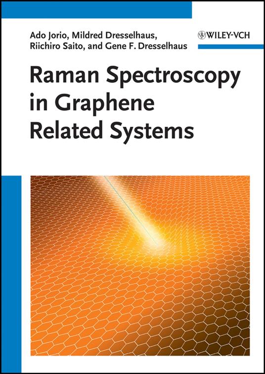 Raman Spectroscopy in Graphene Related Systems