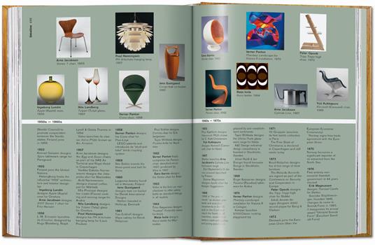 Scandinavian design. 45th Ed. Ediz. inglese - Charlotte Fiell,Peter Fiell - 14