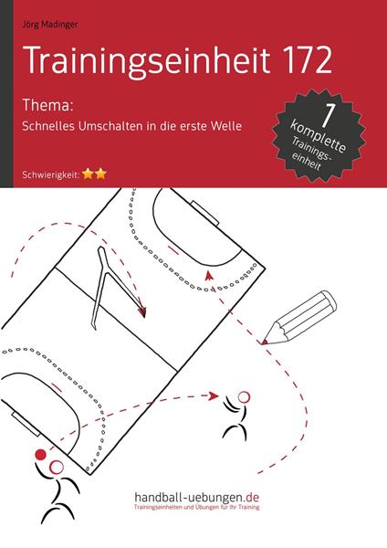 Schnelles Umschalten in die erste Welle (TE 172)