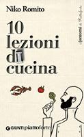 Nome prodotto