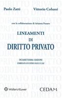 Nome prodotto