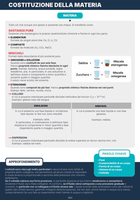 Chimica per il semestre filtro. Teoria, mappe concettuali, quiz commentati - 5