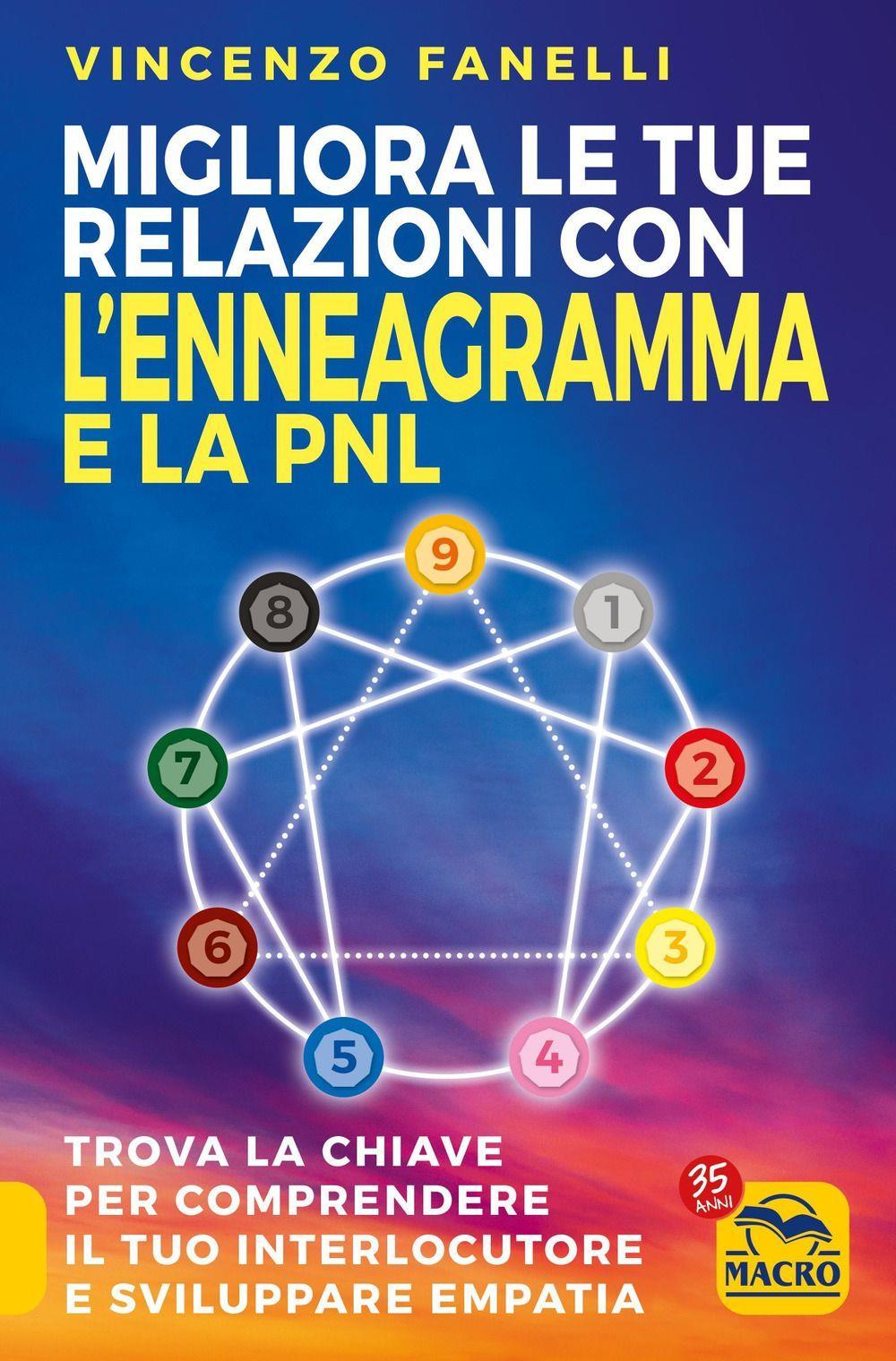 Cinemusica Shop
