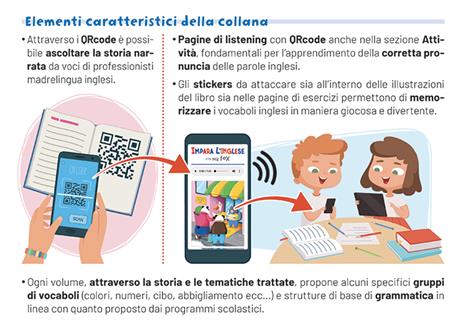Impara l'inglese con Miss Sheep. Let's read and play. Con QR code per accedere alle tracce audio. Con 55 stickers. Vol. 2 - Elena Tamburini,Natalia De Luca - 6