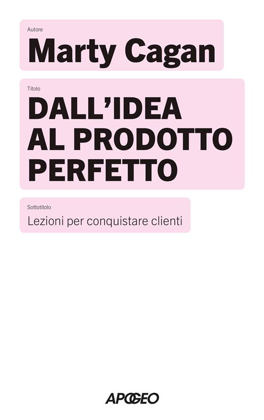 Dall'idea al prodotto perfetto. Lezioni per conquistare clienti - Marty Cagan - copertina