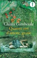 Nome prodotto