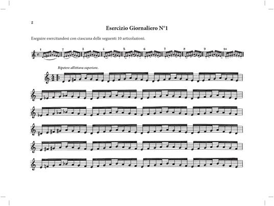 17 grandi esercizi giornalieri di meccanismo per flauto - Paul Taffanel,Philippe Gaubert - 2