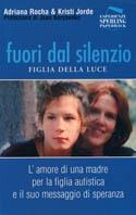 Nome prodotto