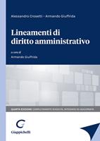Nome prodotto