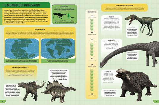 Il libro dei dinosauri. Ediz. a colori - Anne Rooney - 5