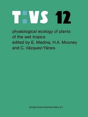 ibs