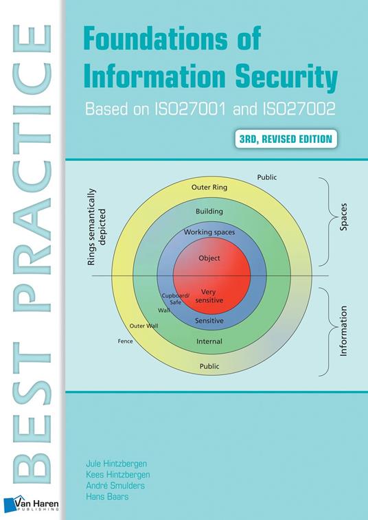 Foundations of Information Security Based on ISO27001 and ISO27002 - 3rd revised edition