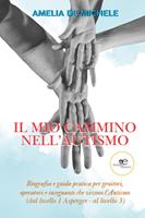 Nome prodotto