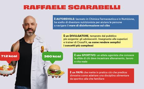 La dieta della vita vera. Il metodo per raggiungere la forma fisica senza rinunciare a se stessi - Raffaele Scarabelli - 8