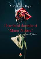 Nome prodotto