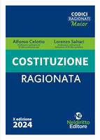 Nome prodotto
