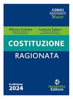 Nome prodotto